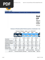 Vremea in Ploiesti Judetul Prahova, Prognoza Meteo Pe 7 Zile_09.0217