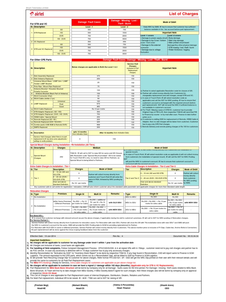 List of Charges For STB and VC PDF Digital Video Recorder