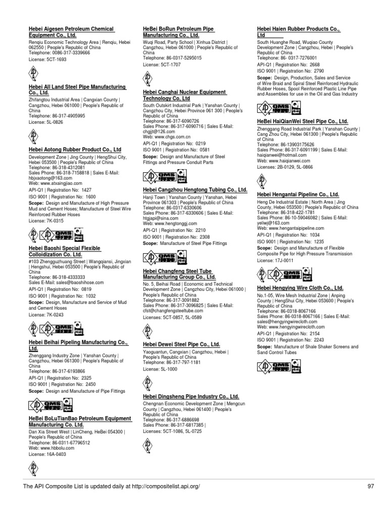 2016compositelist Web 103 Pipe Fluid Conveyance Industries