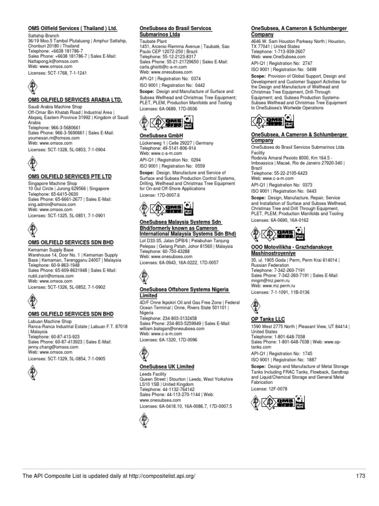 16compositelist Web 179 Pdf Natural Gas Industries
