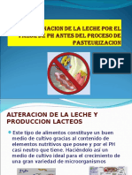 Contaminacion de La Leche Ph