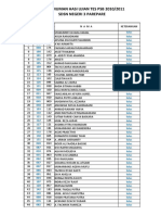 Pengumuman Hasil Tes PSB SDN 3 Parepare