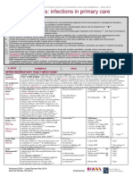 Infections in Primary Care