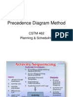 Lecture 7- Creating Schedules using PDM.pdf