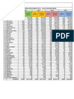 ΣΤΟΙΧΕΙΑ ΚΡΟΥΑΖΙΕΡΑΣ 2013-2016.pdf