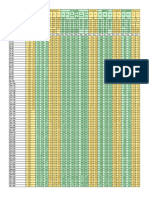 Indian Railways Fare Chart