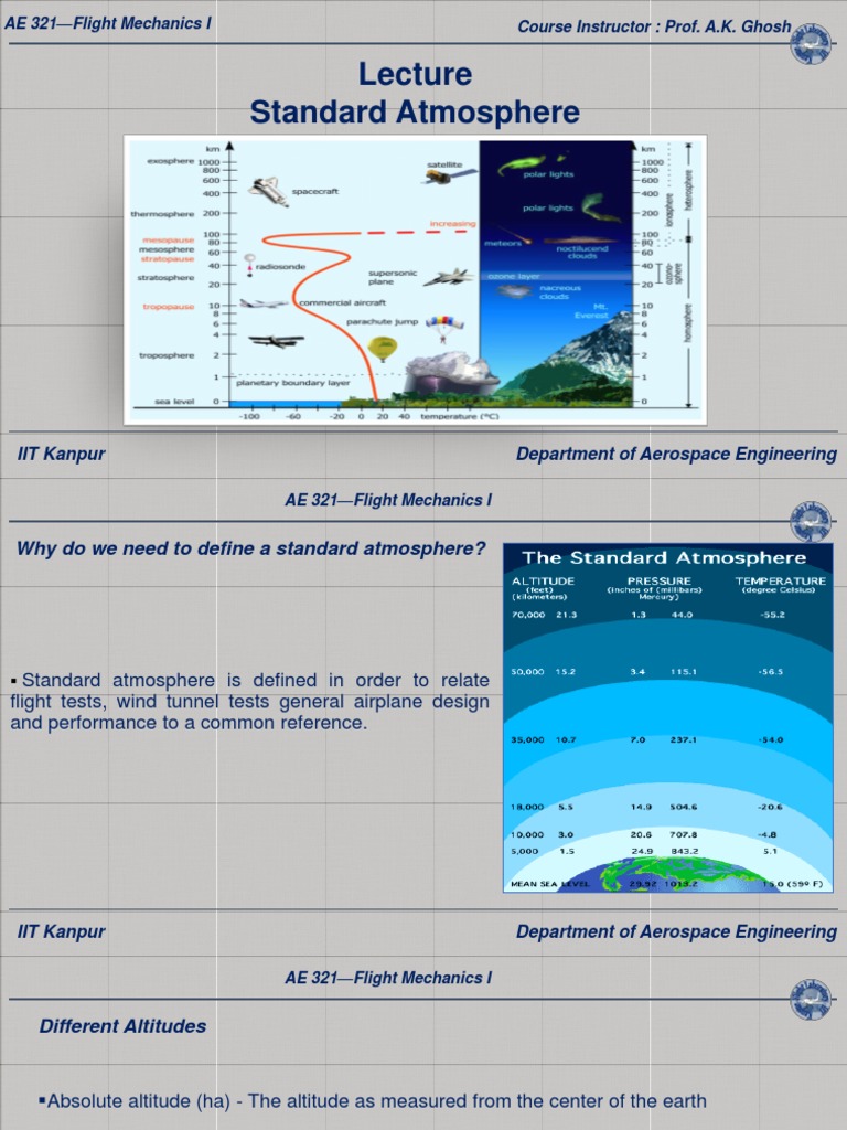 Isa PDF Altitude Altimeter