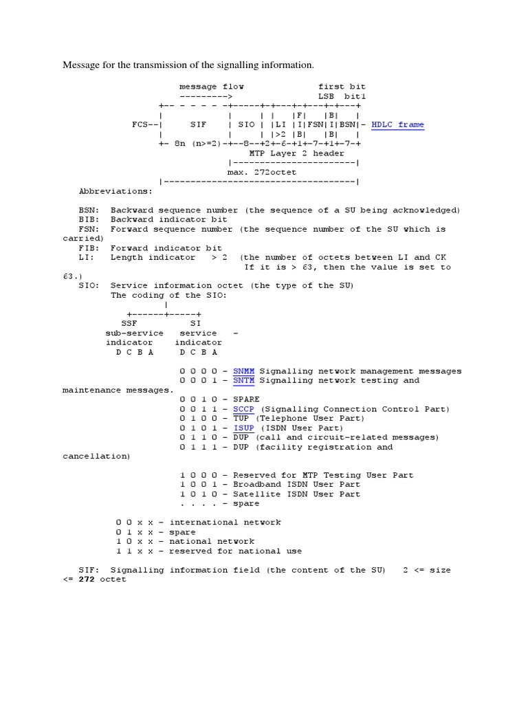 Message For The Transmission of The Signalling Information.: HDLC Frame ...