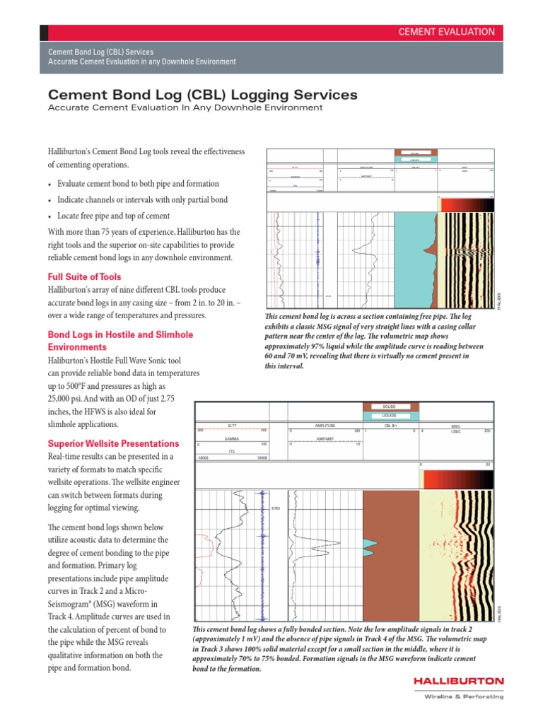 CBL Tools Haliburton PDF | PDF | Amplitude | Pipe (Fluid Conveyance)