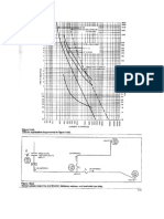 dist system protection chapter 3 p16