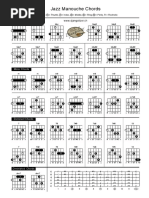 Jazz_Manouche_Chords.pdf