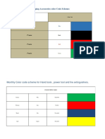 Rigging Accessories Color Code Scheme