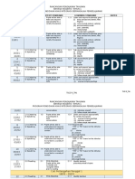 Rancangan Pengajaran Tahunan Bahasa Inggeris Tahun 1 Program Pendidikan Khas Integrasi (Bermasalah Pembelajaran)