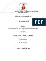 Diagrama de proceso del cremogenado de pera