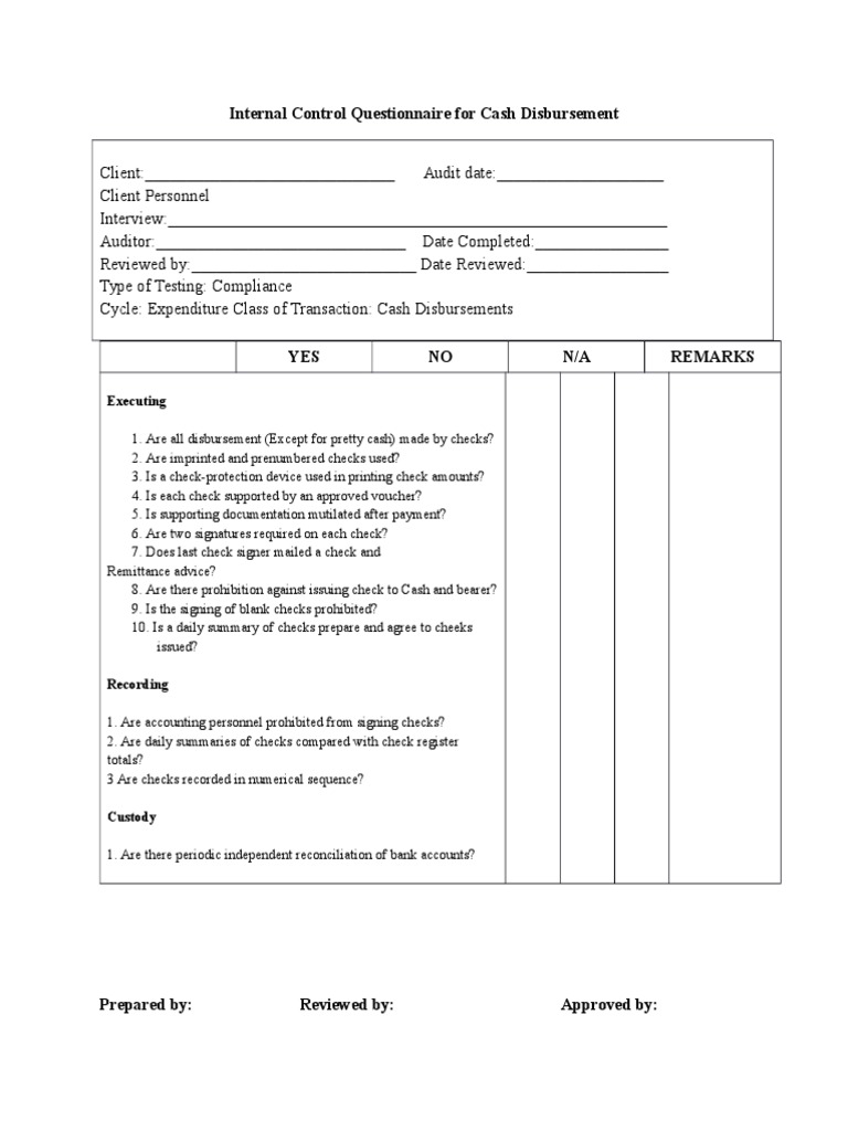 Internal Control Questionnaire Pdf Audit Payroll