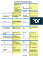 MATRIZ DE PELIGROS Y RIESGOS DE SEGURIDAD Y SALUD OCUPACIONAL