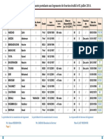 Classement Enseignants Logements Juillet2014