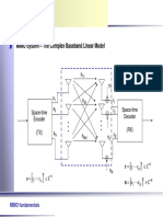 MIMO Fundamentals