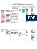 Matriz de Proyecto Floreliza