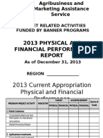2013 Year End Assessment Market Activities