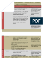 Métodos o Estrategias de Enseñanza y Aprendizaje de La Geografía