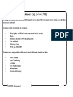 Fasteners (Pp. 1455-1701) : ASCI5335. Mechatronics I