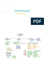 Administração