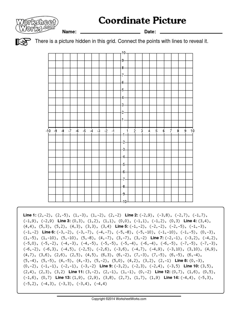 Robot Graph | Combinatorics | Teaching Mathematics