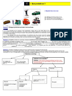 Fiche1 Doc Que Produit On