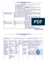 Etapas PDF