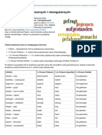 Lista Czasowników Mocnych Inbspnieregularnych