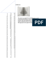 Dress1 PDF