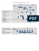 Jadwal Progja