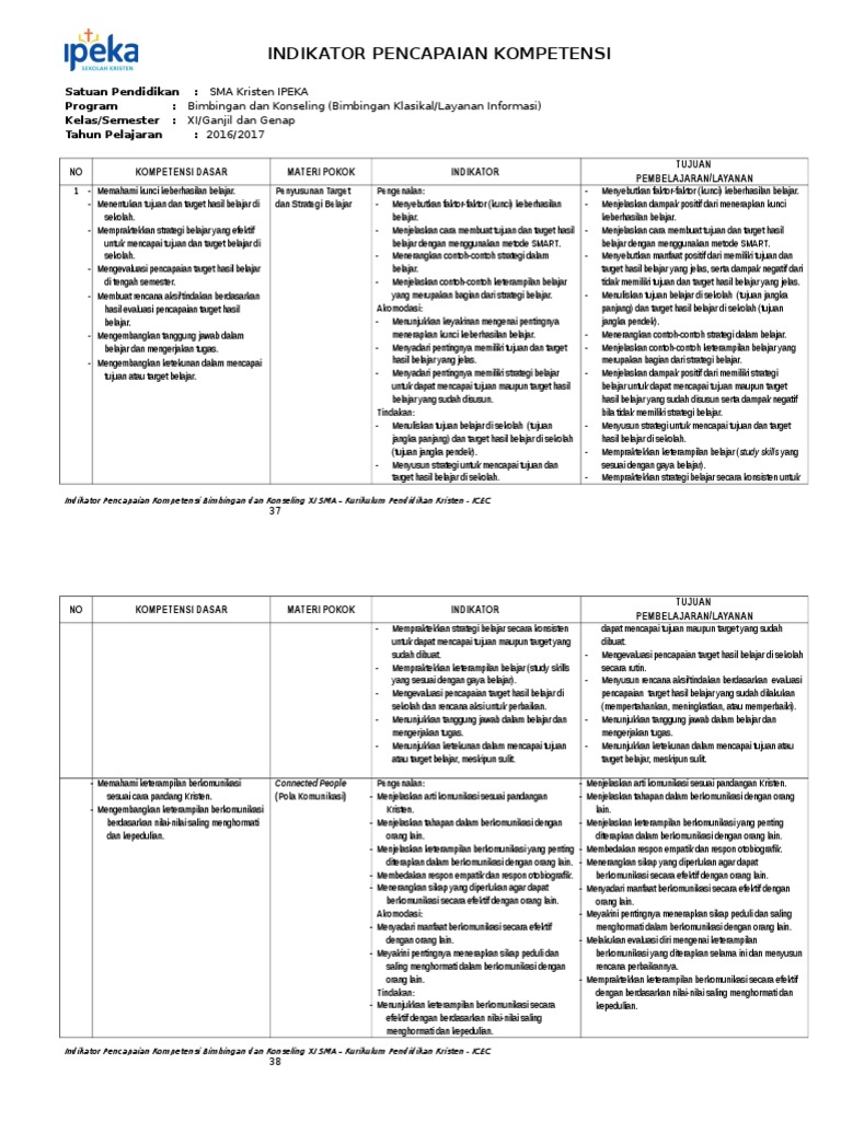 Indikator Tujuan Bk Kelas Xi 16 17