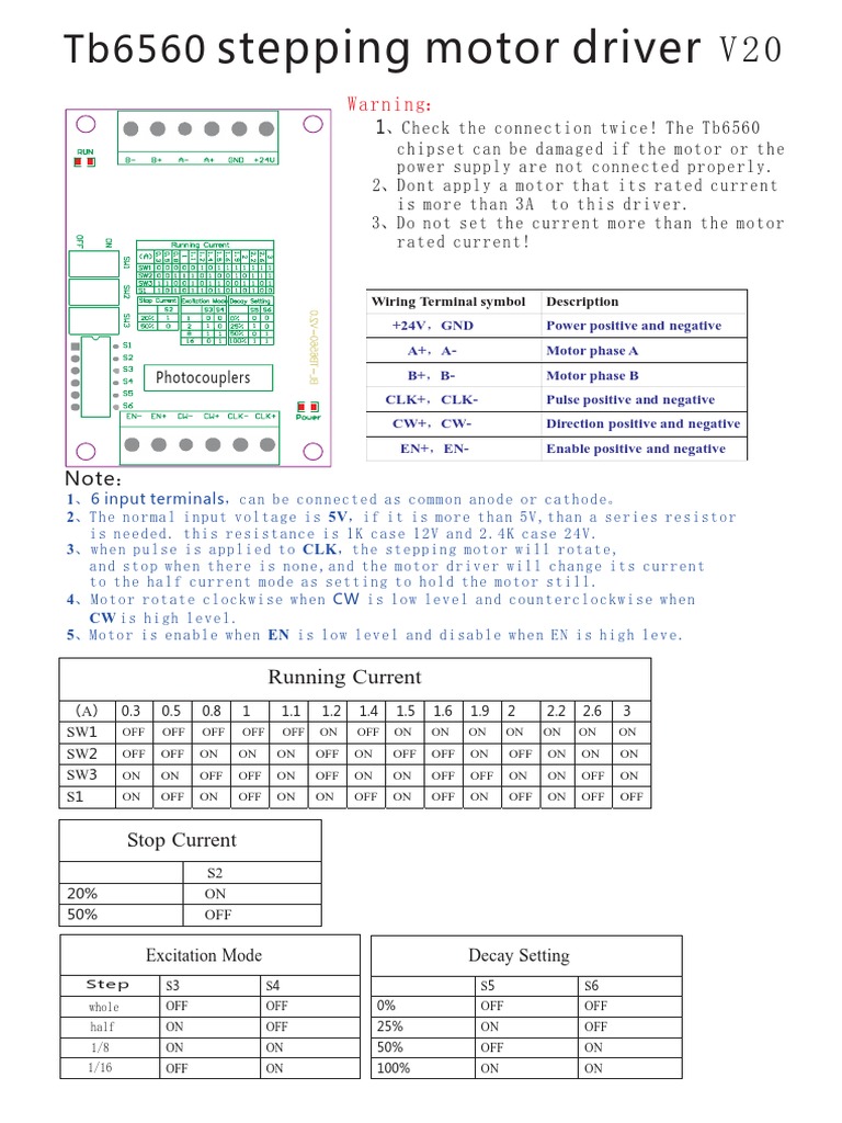 TB6560 Stepper Motor Driver Manual | PDF | Components | Computer ...