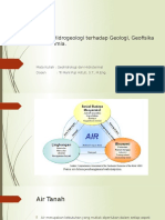 Kaitan Hidrogeologi Terhadap Geologi