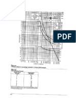 dist system protection chapter 3 p 21