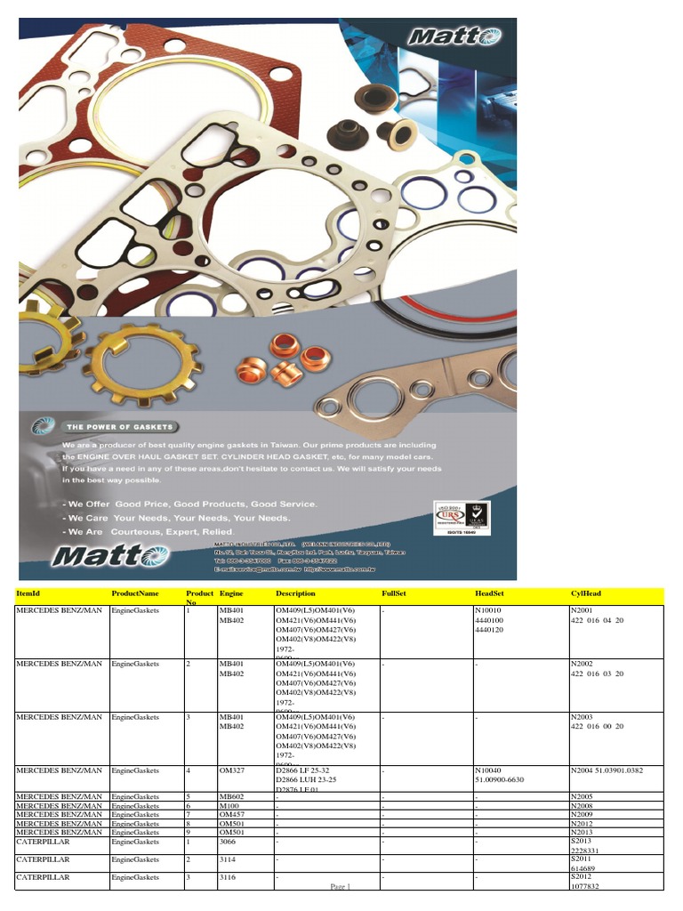 TMK Catalogue Matto Gasket | PDF