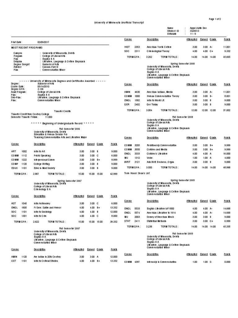transcript duluth University Of Minnesota Grading (Education)