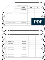 Daftar Pesert Seminar