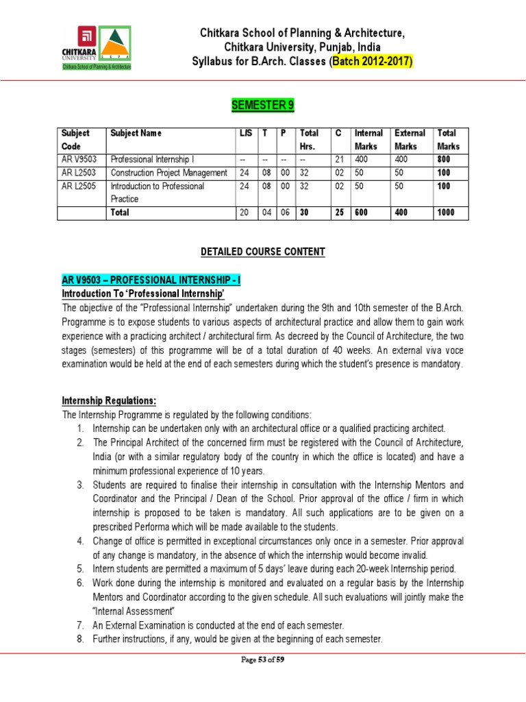 Construction project management by chitkara pdf to word download