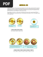 U.S. Cartridge Headstamp Identification Guide | PDF | Ammunition ...