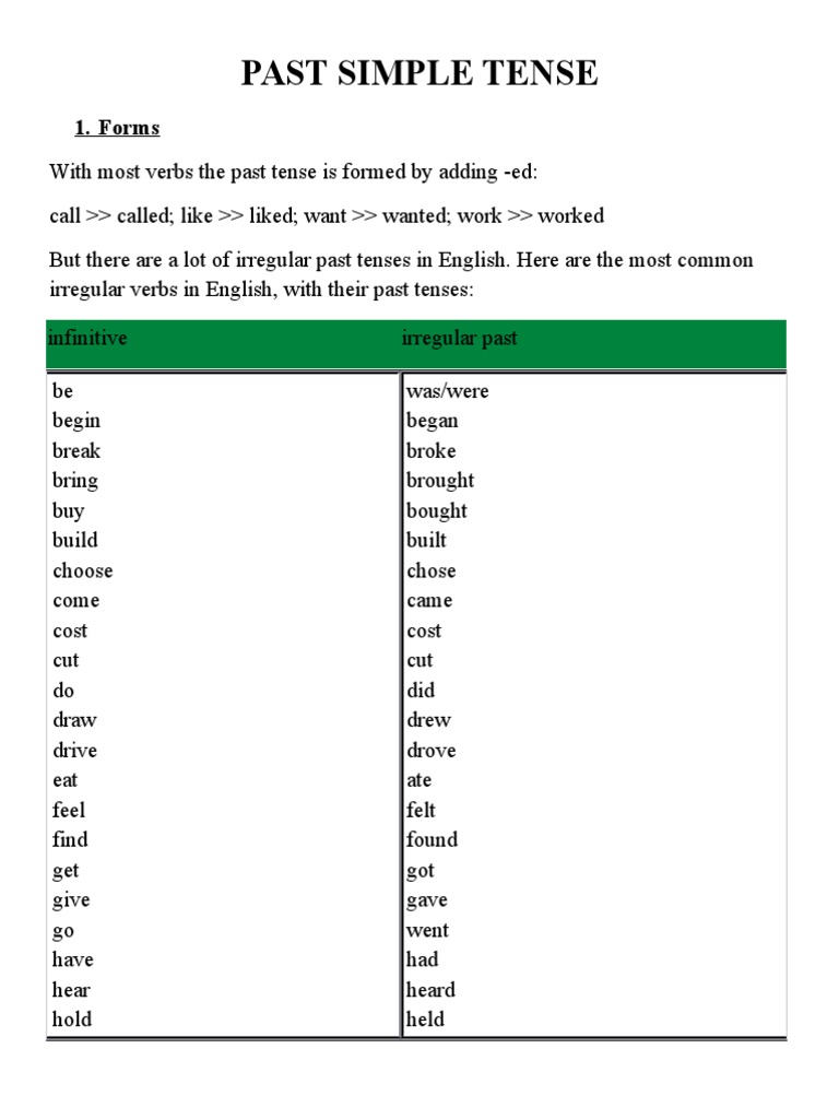Past Simple Tense Pdf Grammatical Tense Verb