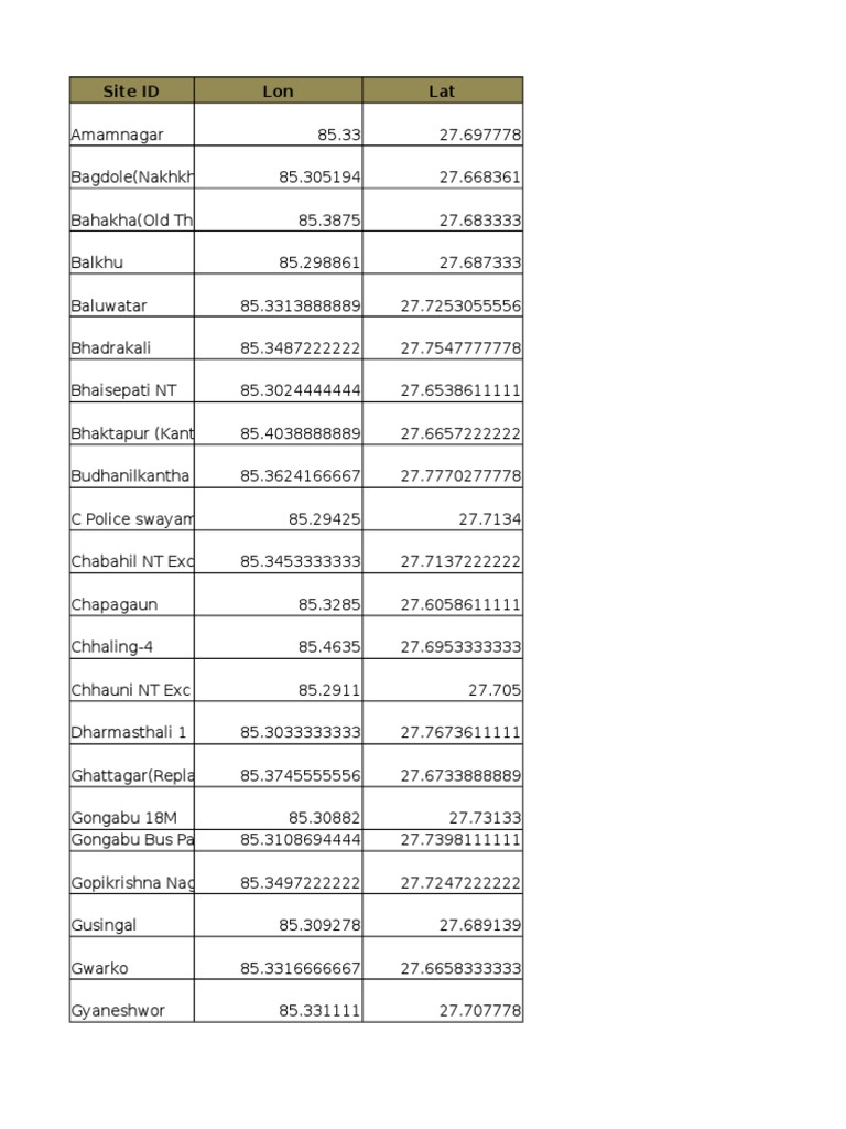 Location Coordinates Data List | PDF