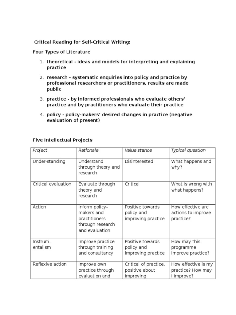 Critical reading skills image