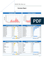 Summary Report: Bandwidth and Applications