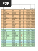 Blaupunkt PDF