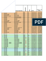 Blaupunkt PDF