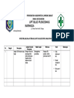 4.3.1.4 Bukti Pelaksanaan Tindak Lanjut