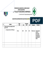 4.3.1.3 Hasil Analisis Pencapaian Indikator Pencapaian Program